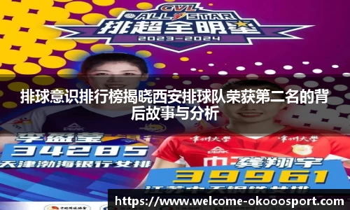 排球意识排行榜揭晓西安排球队荣获第二名的背后故事与分析